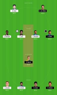 DC vs RCB IPL Dream11 Tips